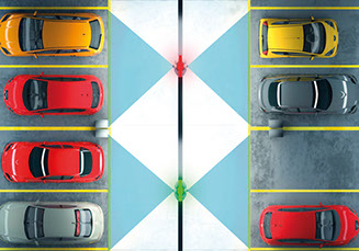 parking guidance - camera detection - intelligent lighting 6