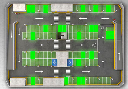 parking guidance - camera detection - parkeyes 2