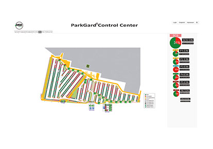 parking guidance - ultrasonic detection - on or offline software 4